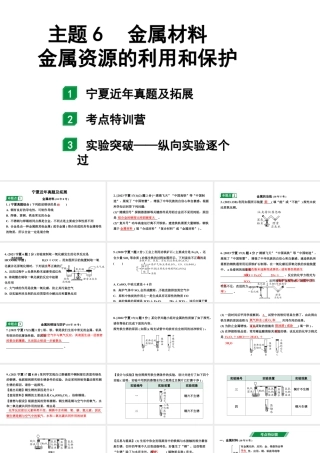 2024宁夏中考化学二轮重点专题突破 主题6 金属材料 金属资源的利用和保护（课件）.pptx