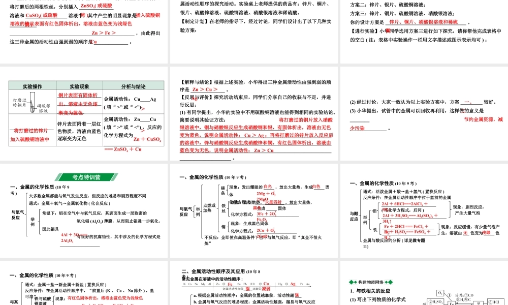 2024宁夏中考化学二轮重点专题突破 主题7 金属的化学性质(课件).pptx