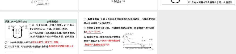2024宁夏中考化学二轮重点专题突破 主题14 化学与能源和资源的利用(课件).pptx