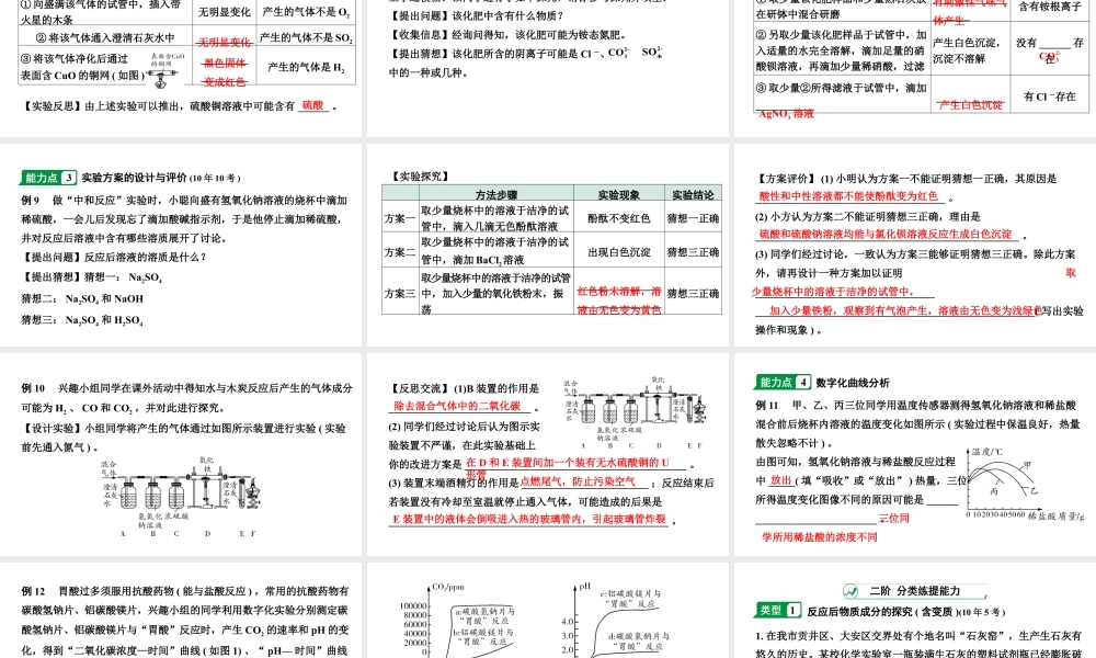 2024宁夏中考化学二轮重点专题突破 专题六 实验探究题(课件).pptx