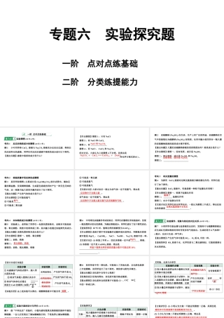 2024宁夏中考化学二轮重点专题突破 专题六 实验探究题（课件）.pptx