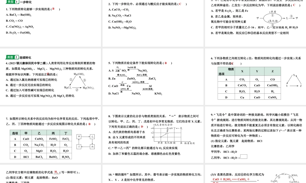 2024宁夏中考化学二轮重点专题突破 专题三 物质的转化(课件).pptx