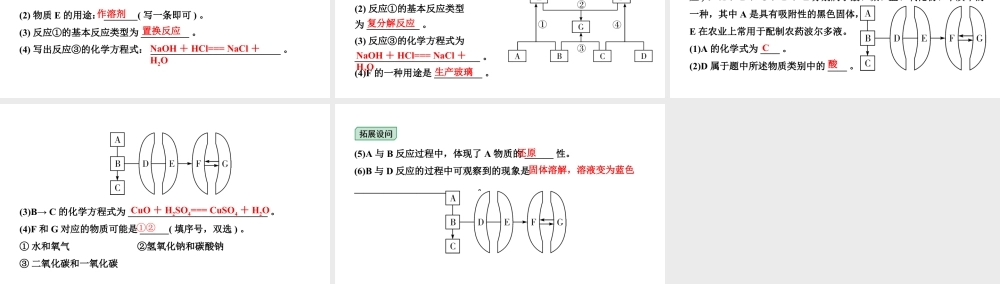 2024宁夏中考化学二轮重点专题突破 专题三 物质的转化(课件).pptx