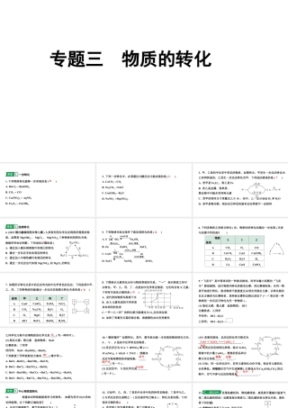 2024宁夏中考化学二轮重点专题突破 专题三 物质的转化（课件）.pptx
