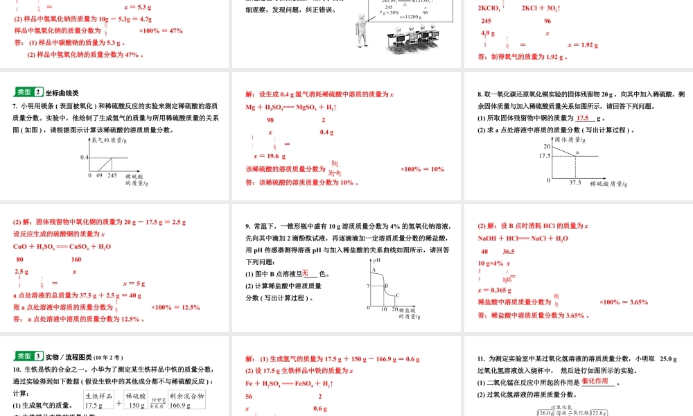 2024宁夏中考化学二轮重点专题突破 专题五 计算应用题（课件）.pptx