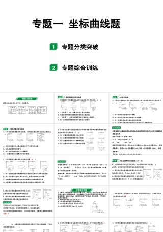 2024宁夏中考化学二轮重点专题突破 专题一 坐标曲线题（课件）.pptx