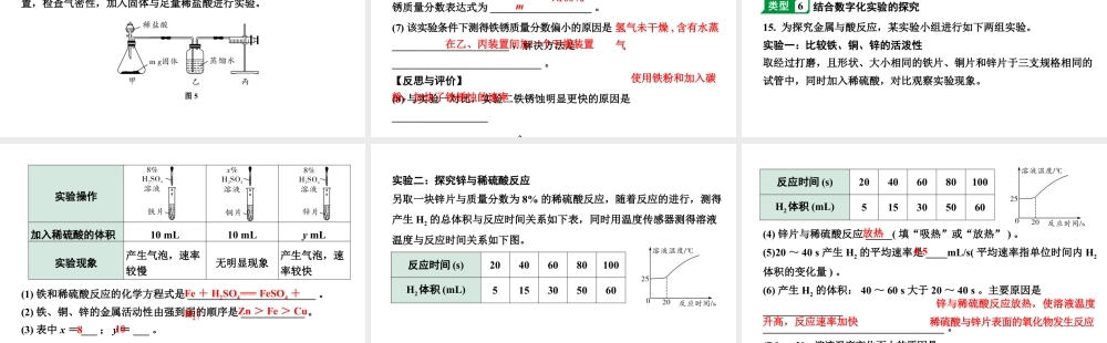 2024山东中考化学二轮重点专题突破 专题七 实验探究题(课件).pptx
