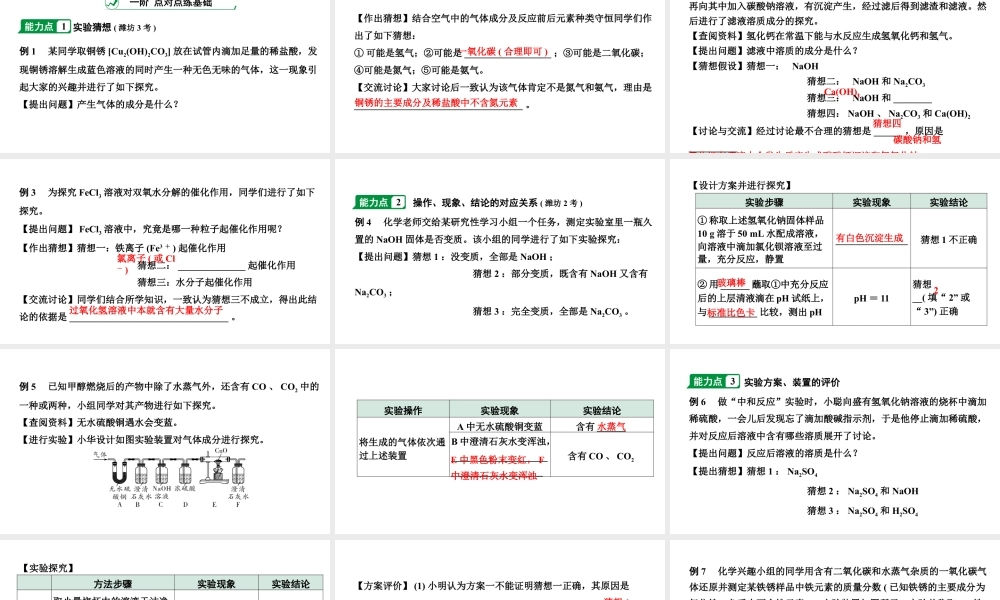 2024山东中考化学二轮重点专题突破 专题七 实验探究题(课件).pptx