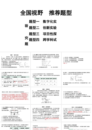 2024山东中考化学二轮专题安突破 全国视野　推荐题型（课件）.pptx