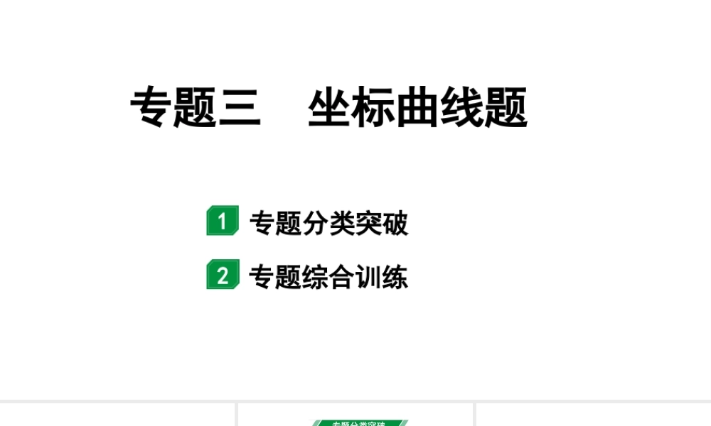2024山东中考化学二轮专题复习 专题三 坐标曲线题(课件).pptx