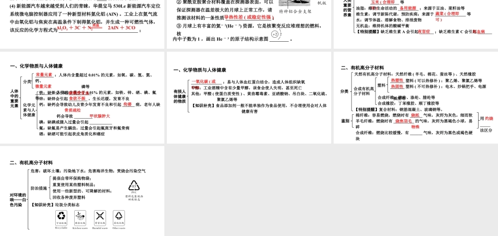 2024山东中考化学一轮复习 中考考点研究 第十二单元 化学与生活(课件).pptx