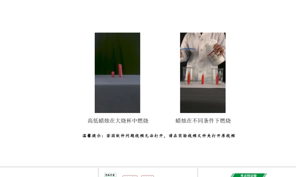 2024山西中考化学二轮复习之中考题型研究 主题14 化学与能源和资源的利用(课件).pptx