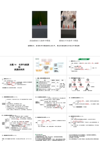 2024山西中考化学二轮复习之中考题型研究 主题14 化学与能源和资源的利用（课件）.pptx