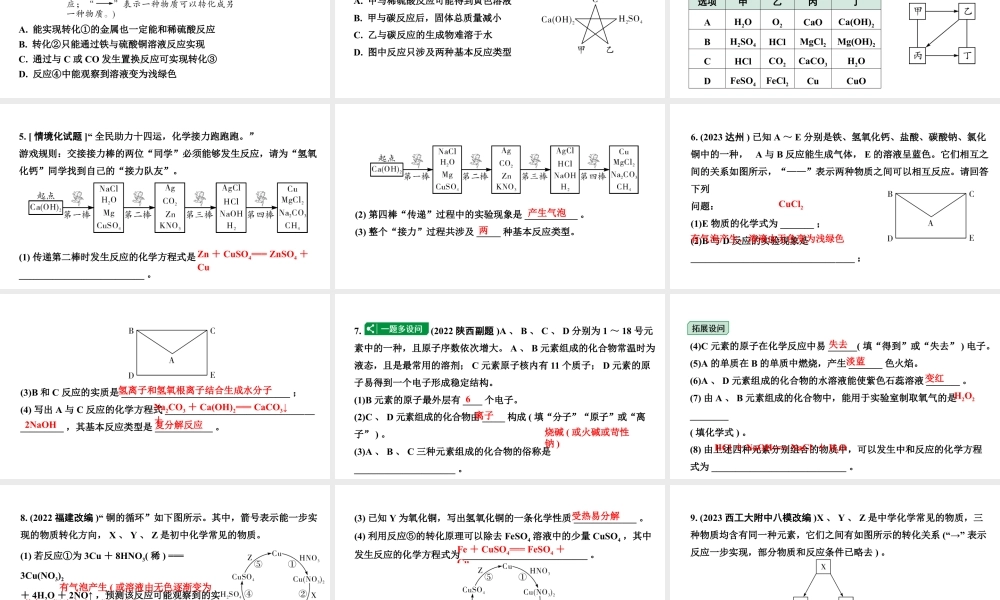 2024陕西中考化学二轮复习之中考题型研究 题型四 物质的转化与推断(课件).pptx