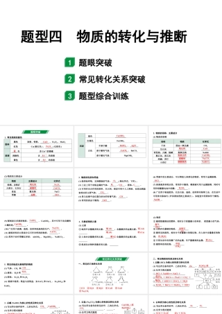 2024陕西中考化学二轮复习之中考题型研究 题型四 物质的转化与推断（课件）.pptx