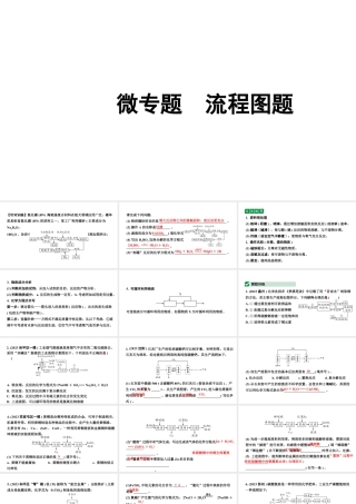 2024沈阳中考化学二轮专题突破 微专题 流程图题（课件）.pptx