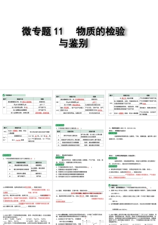 2024四川中考化学二轮复习 微专题11 物质的检验与鉴别（课件）.pptx