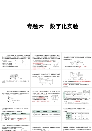 2024四川中考化学二轮复习 专题六 数字化实验（课件）.pptx