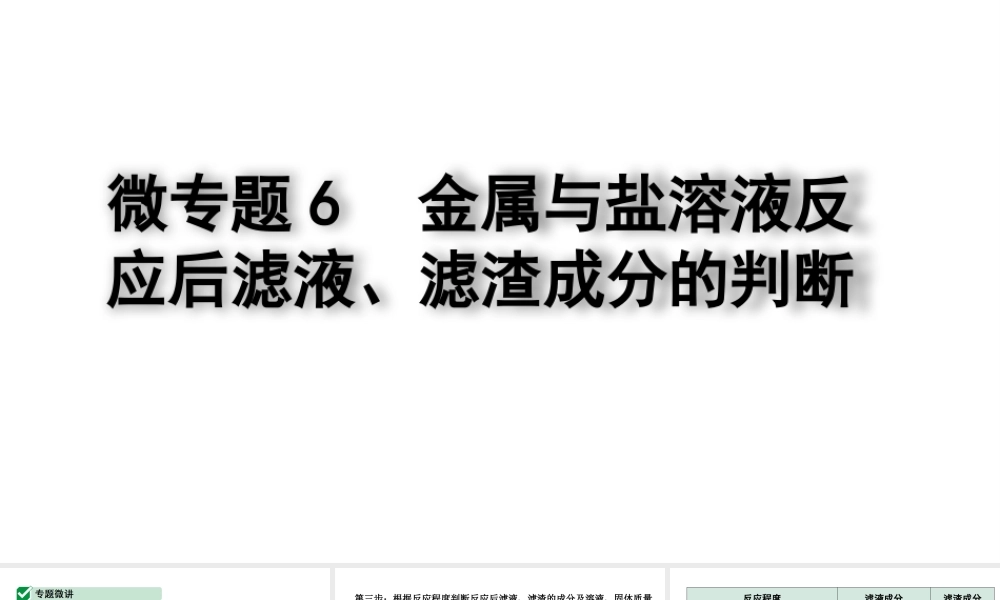 2024四川中考化学二轮复习微专题6 金属与盐溶液反应后滤液、滤渣成分的判断 (课件).pptx