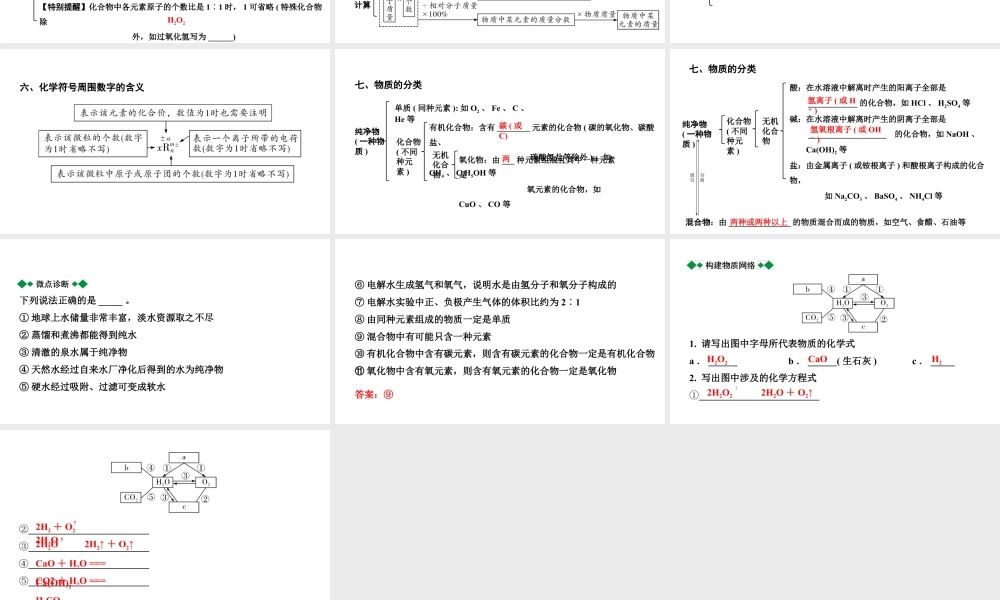 2024四川中考化学一轮复习 第四单元 自然界的水(课件).pptx