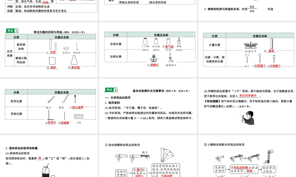 2024四川中考化学一轮复习 第一单元 走进化学世界(课件).pptx