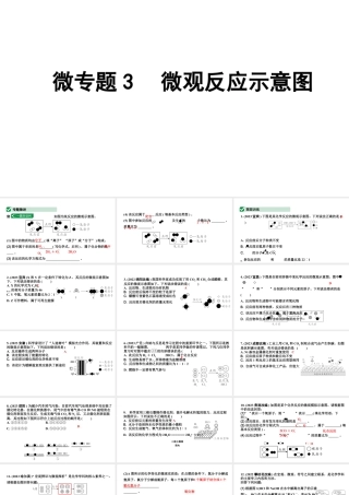 2024四川中考化学一轮复习 微专题3  微观反应示意图（课件）.pptx