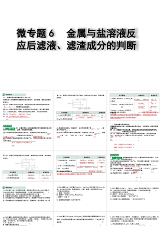 2024四川中考化学一轮复习 微专题6 金属与盐溶液反应后滤液、滤渣成分的判断（课件）.pptx