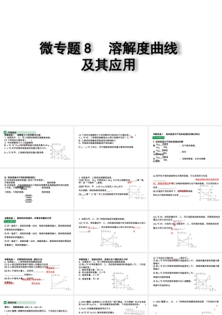 2024四川中考化学一轮复习 微专题8 溶解度曲线及其应用（课件）.pptx