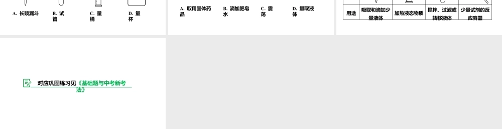 人教版九上化学 第一单元 课时1 化学药品的取用 课件.pptx