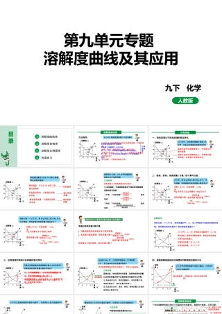 人教版九下化学 第九单元专题 溶解度曲线及其应用 课件.pptx