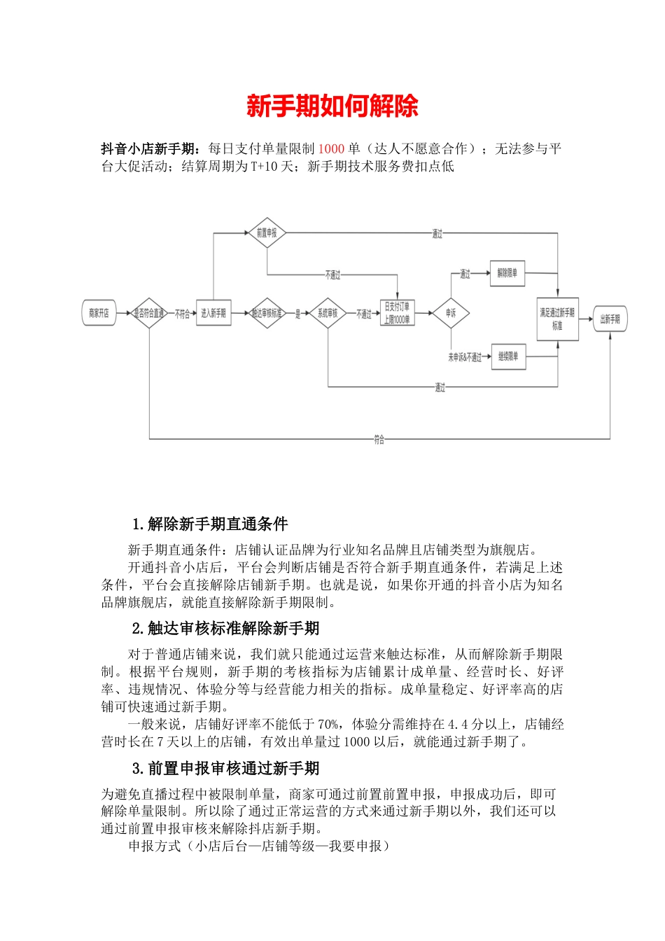 1.新手如何过新手期.docx_第1页