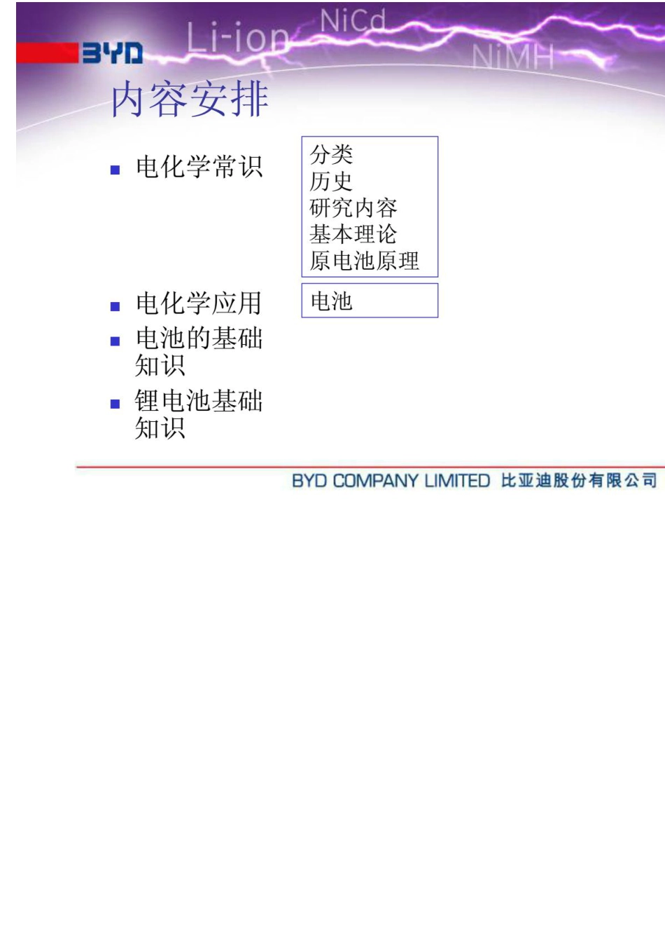 电池基础知识(很经典哦).pdf_第2页