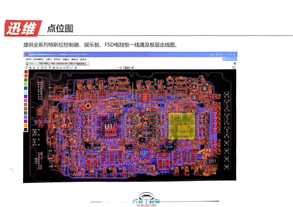 A10-0011【汽修工程师】2024年【特斯拉Tesla控制器拓扑图】（55页）.pdf_第2页