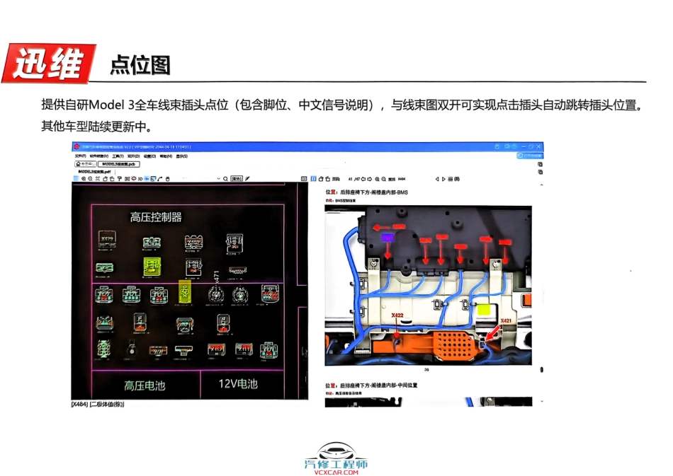 A10-0011【汽修工程师】2024年【特斯拉Tesla控制器拓扑图】（55页）.pdf_第3页