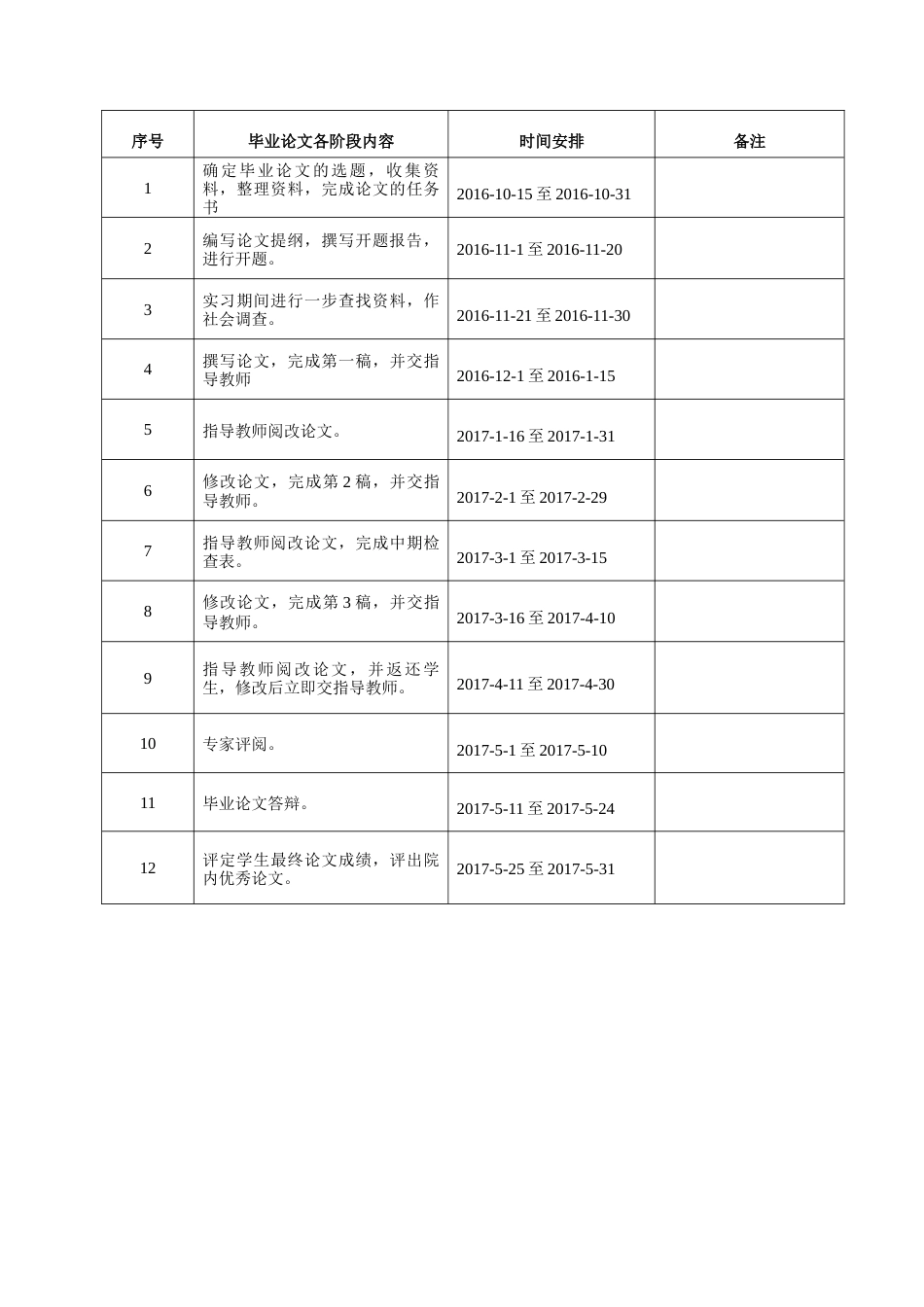 013130745-王瑞琳-钢铁企业应收账款管理与控制研究_第4页