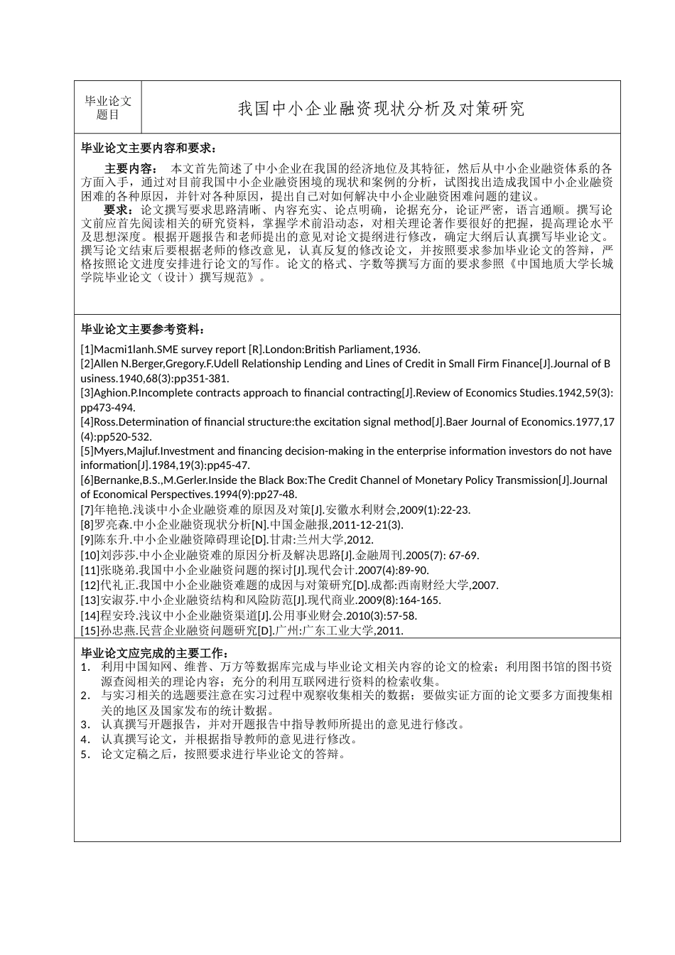 013130746-周岩彬-我国中小企业融资现状分析及对策研究_第3页