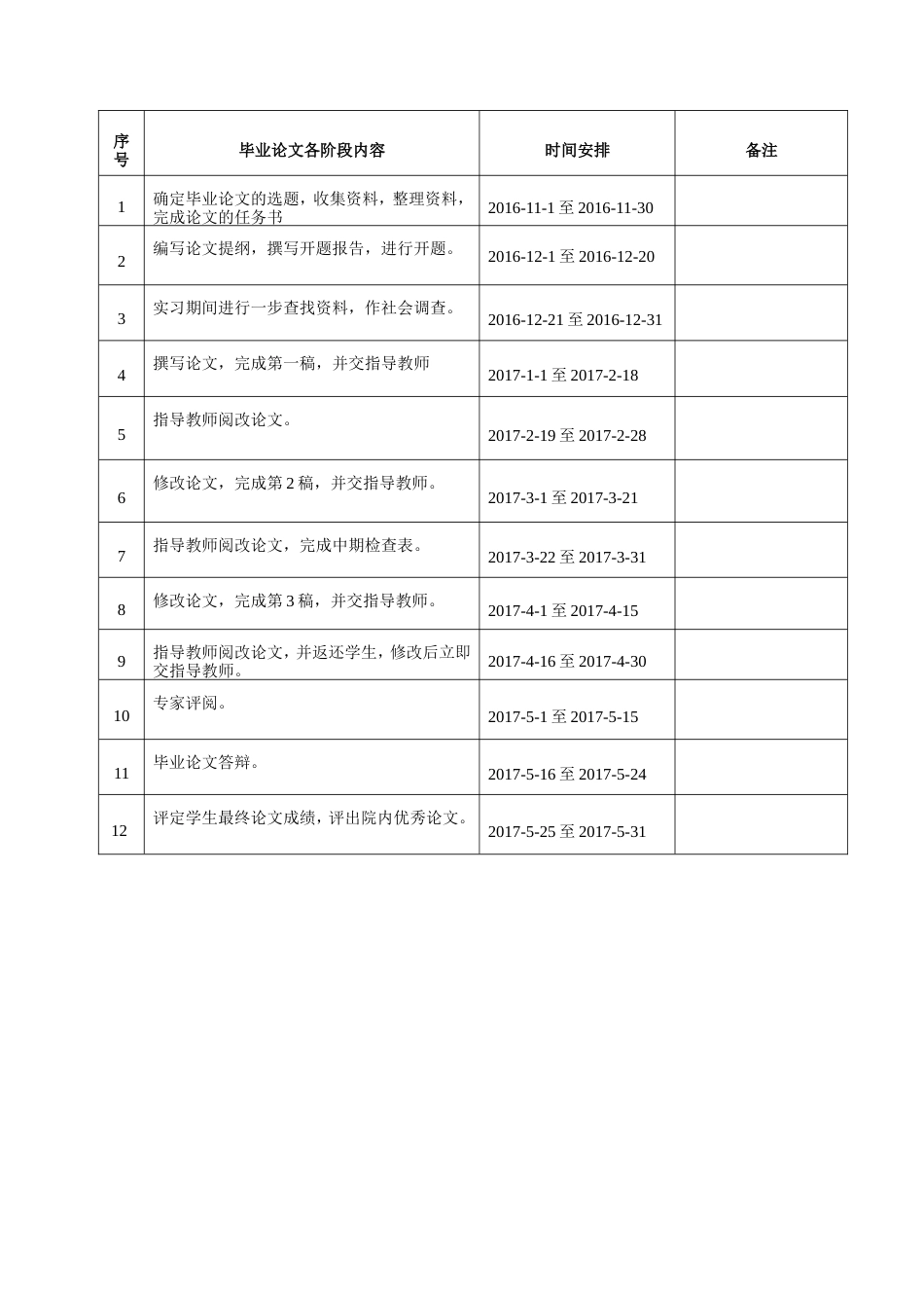 013130802-静咏晟-企业成本控制问题研究——以四川海底捞有限公司为例_第5页