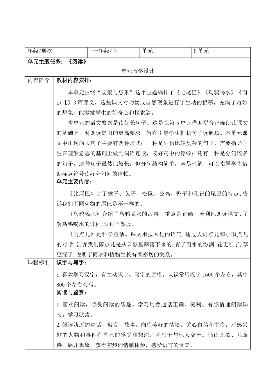 第八单元 整体分析 教学设计.docx_第1页