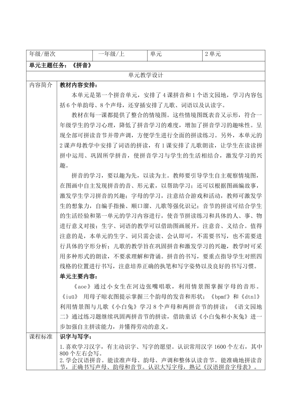第二单元 整体分析 教学设计.docx_第1页