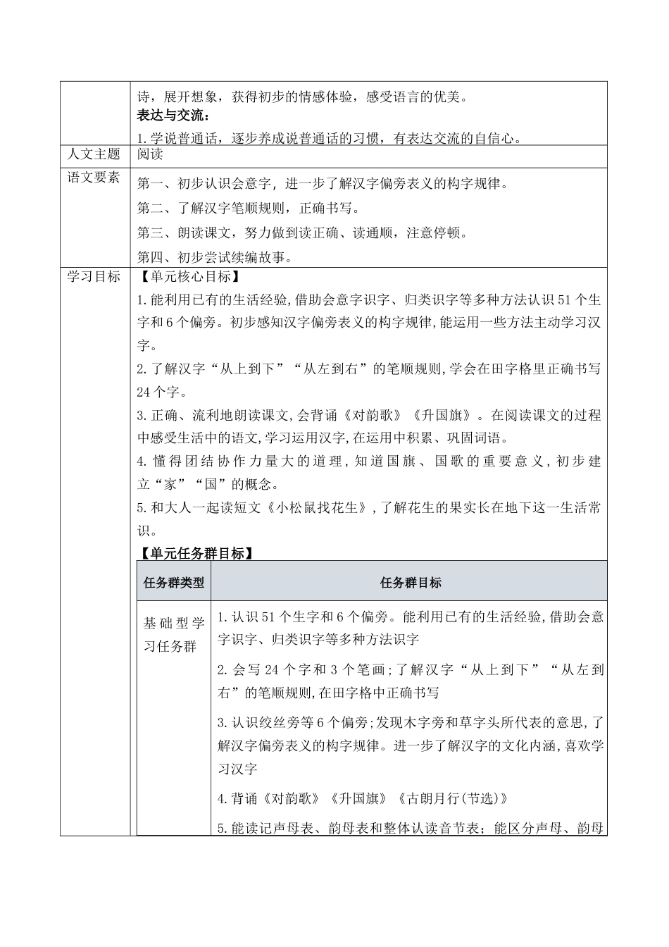 第六单元 整体分析  教学设计.docx_第2页