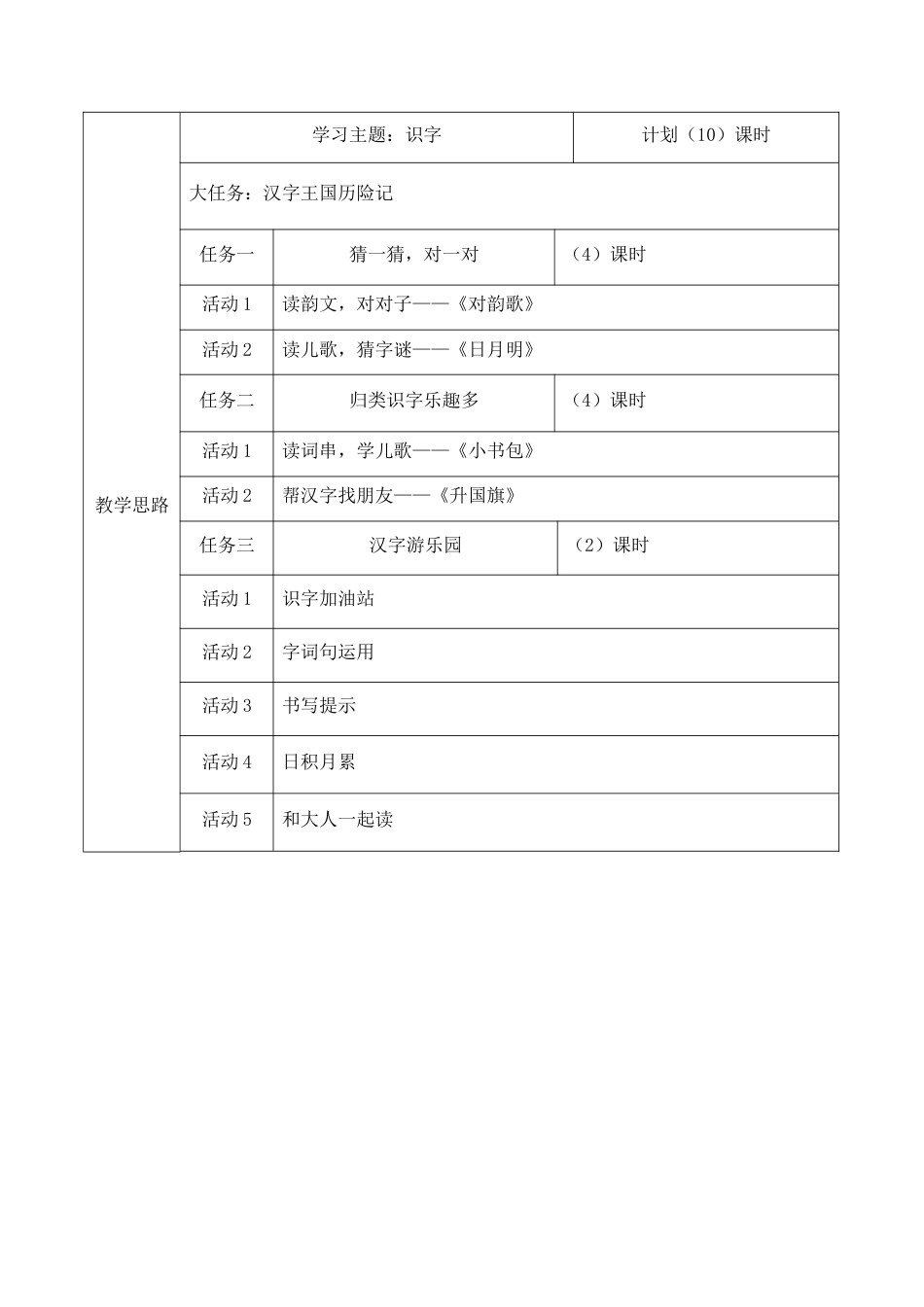 第六单元 整体分析  教学设计.docx_第4页