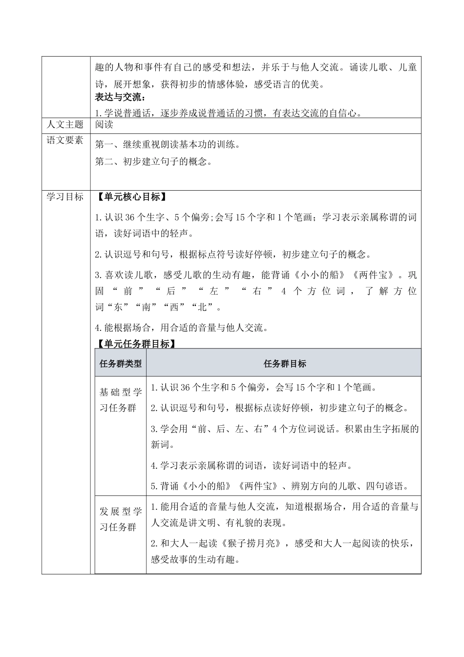 第七单元 整体分析 教学设计.docx_第2页