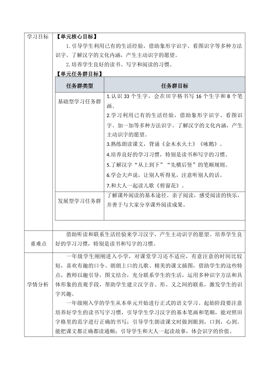 第一单元 整体分析  教学设计.docx_第3页